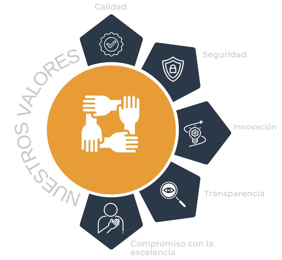 Instalaciones Logística y Montajes